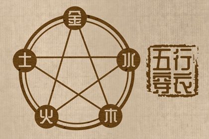 老皇历|老皇历查询|择吉皇历